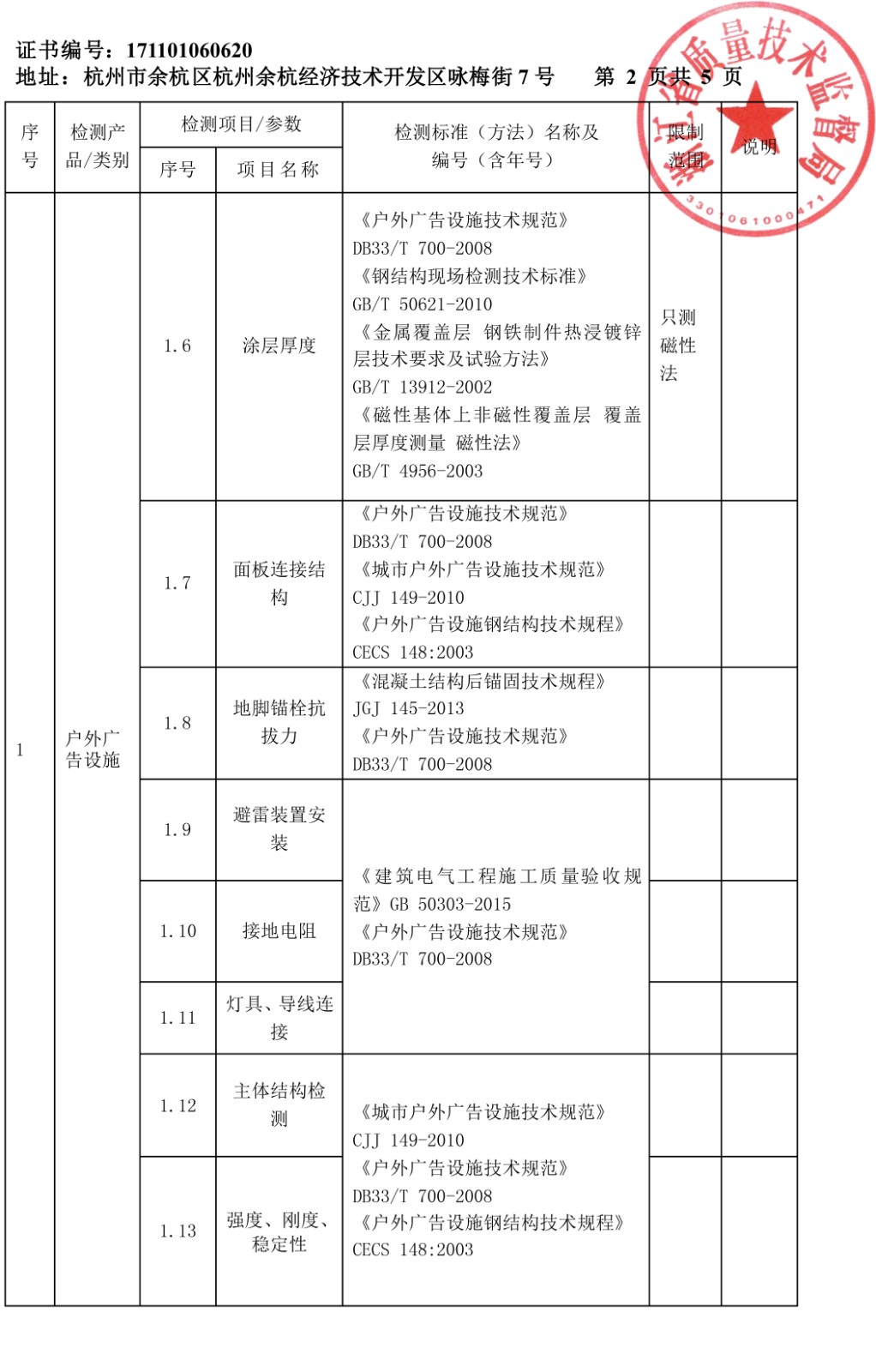計量認(rèn)證附表3廣告牌及鋼塔桅結(jié)構(gòu)-4.jpg