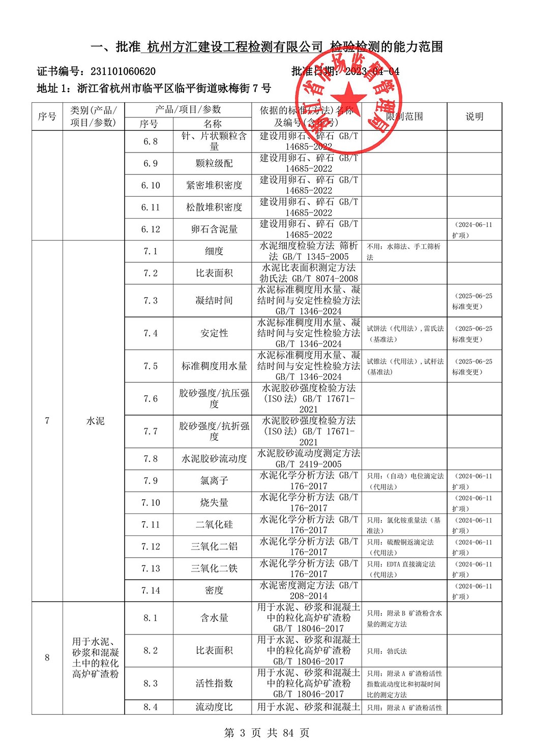 最新檢驗檢測機構資質認定證書附表-2025625_4.jpg