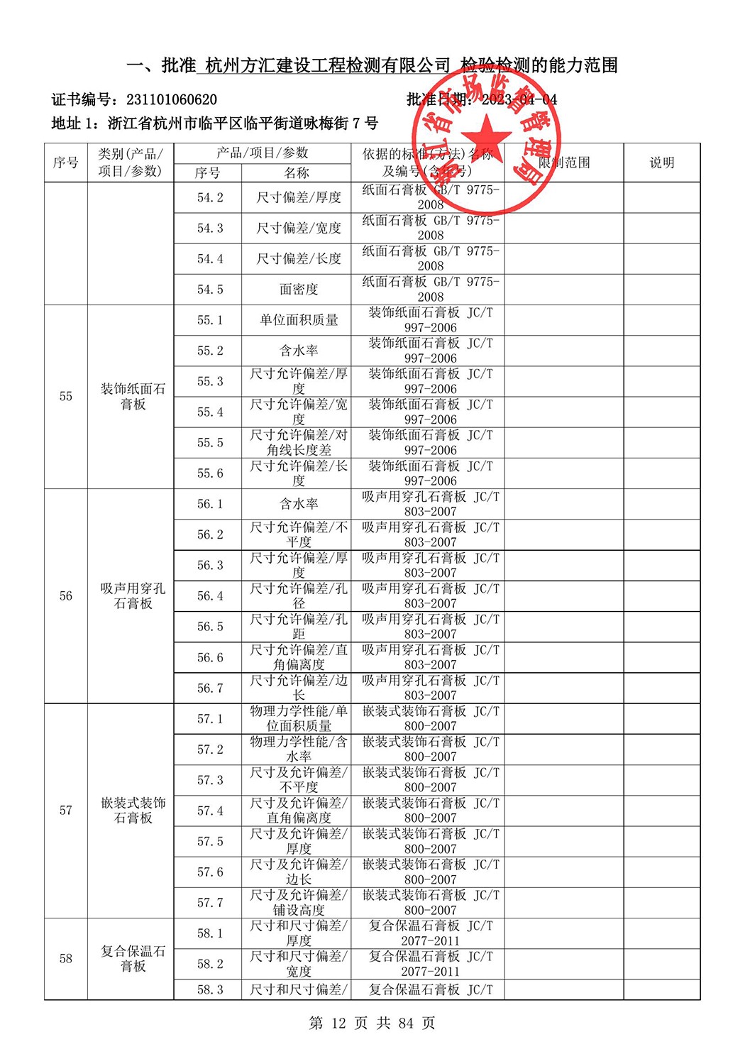 最新檢驗(yàn)檢測機(jī)構(gòu)資質(zhì)認(rèn)定證書附表-2025625_13.jpg
