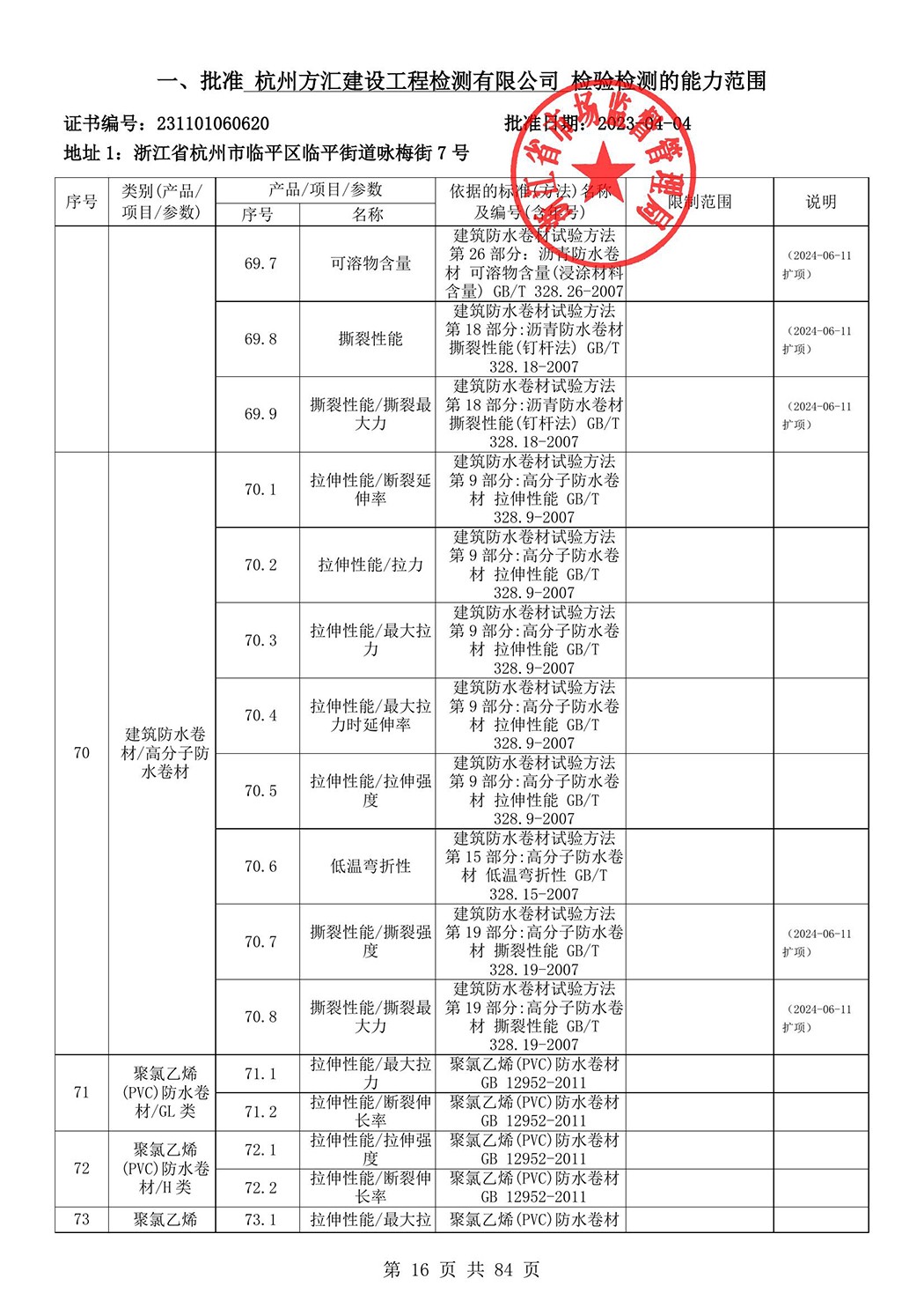 最新檢驗檢測機構(gòu)資質(zhì)認定證書附表-2025625_17.jpg
