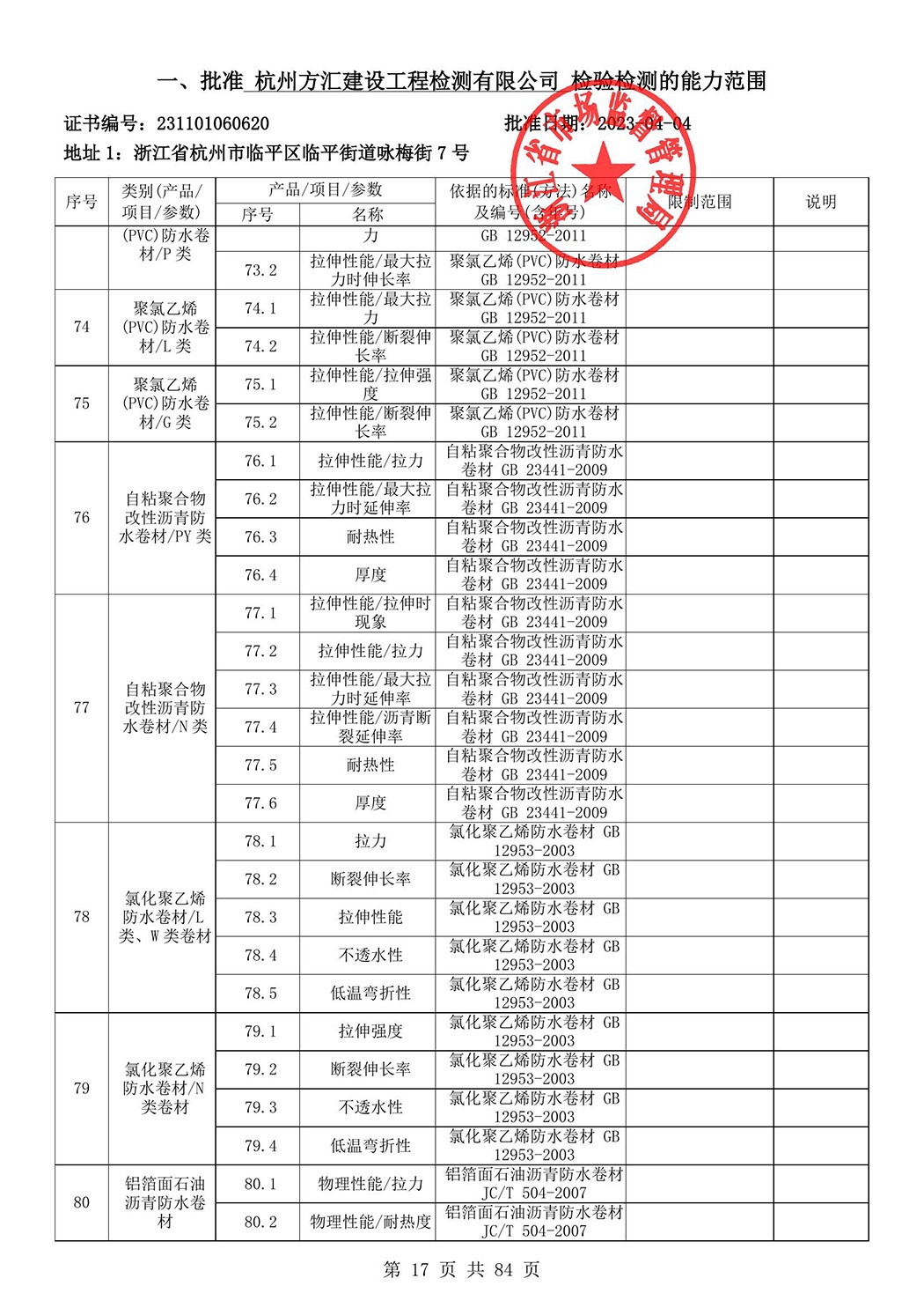 最新檢驗(yàn)檢測(cè)機(jī)構(gòu)資質(zhì)認(rèn)定證書附表-2025625_18.jpg