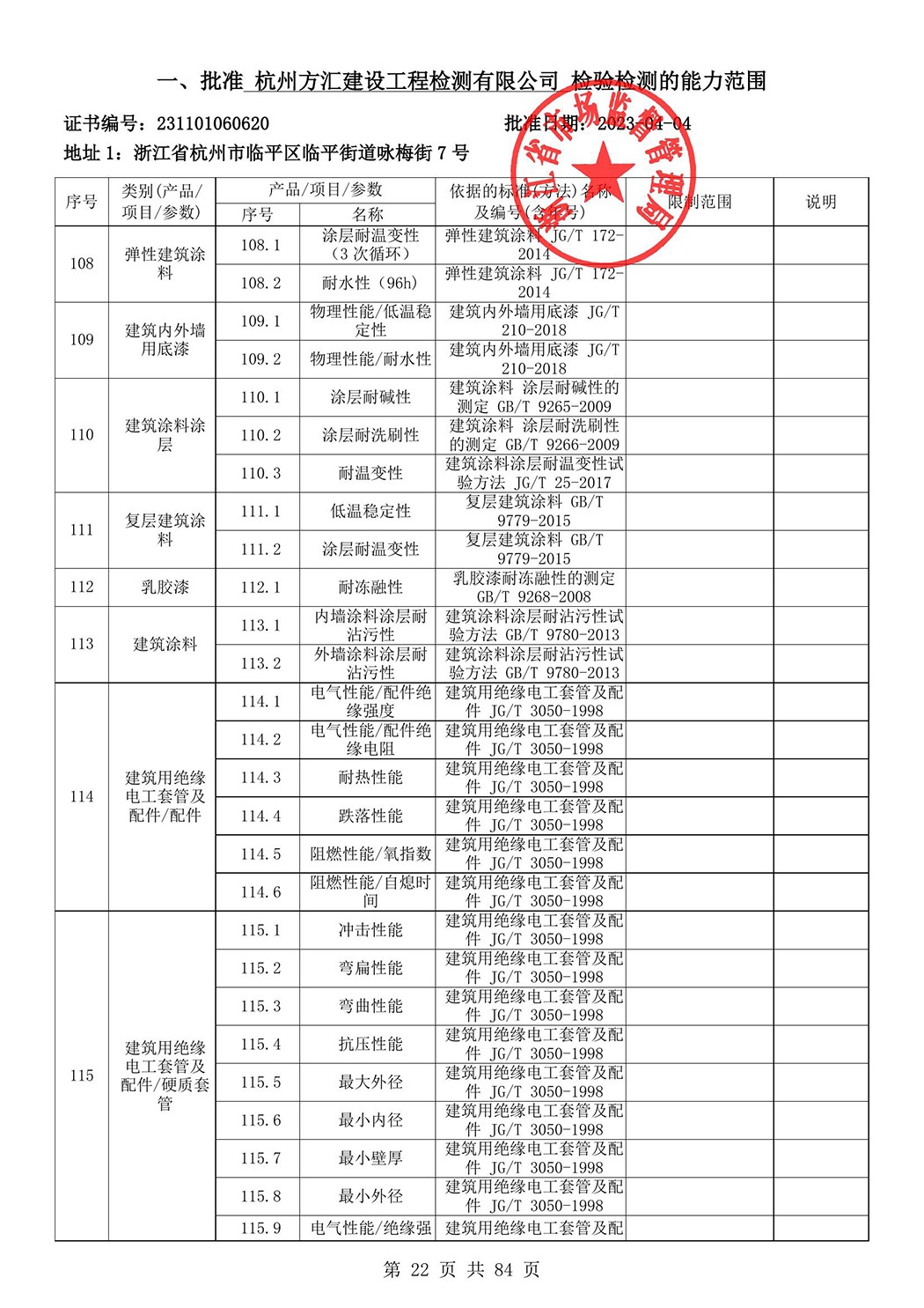 最新檢驗(yàn)檢測(cè)機(jī)構(gòu)資質(zhì)認(rèn)定證書附表-2025625_23.jpg