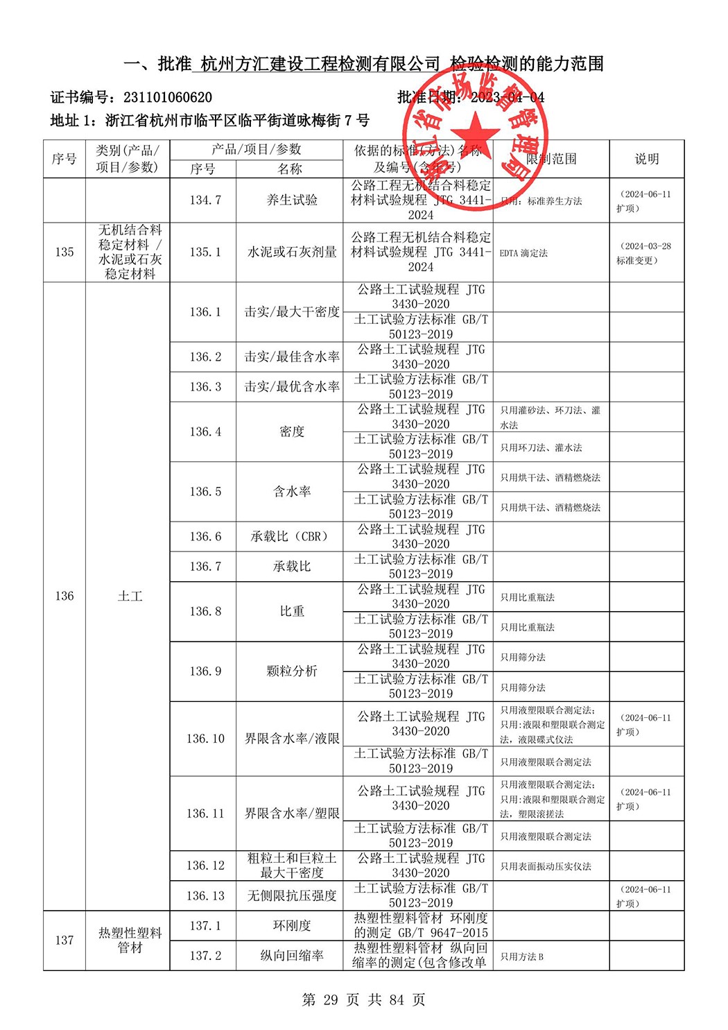 最新檢驗檢測機構(gòu)資質(zhì)認定證書附表-2025625_30.jpg