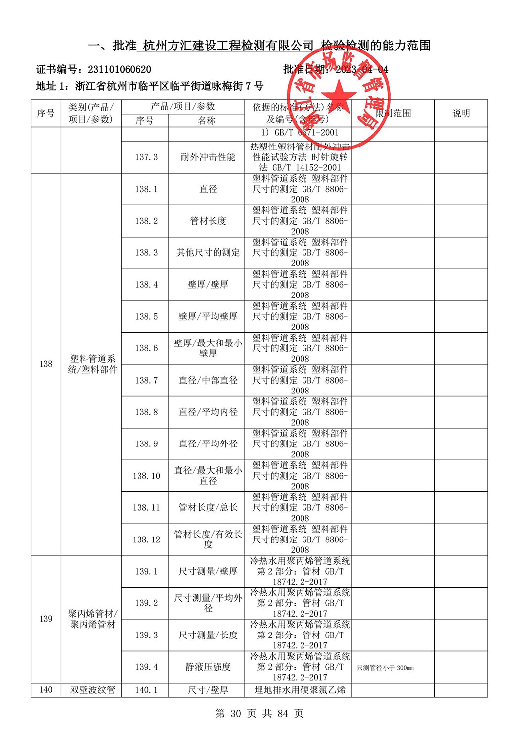 最新檢驗(yàn)檢測機(jī)構(gòu)資質(zhì)認(rèn)定證書附表-2025625_31.jpg