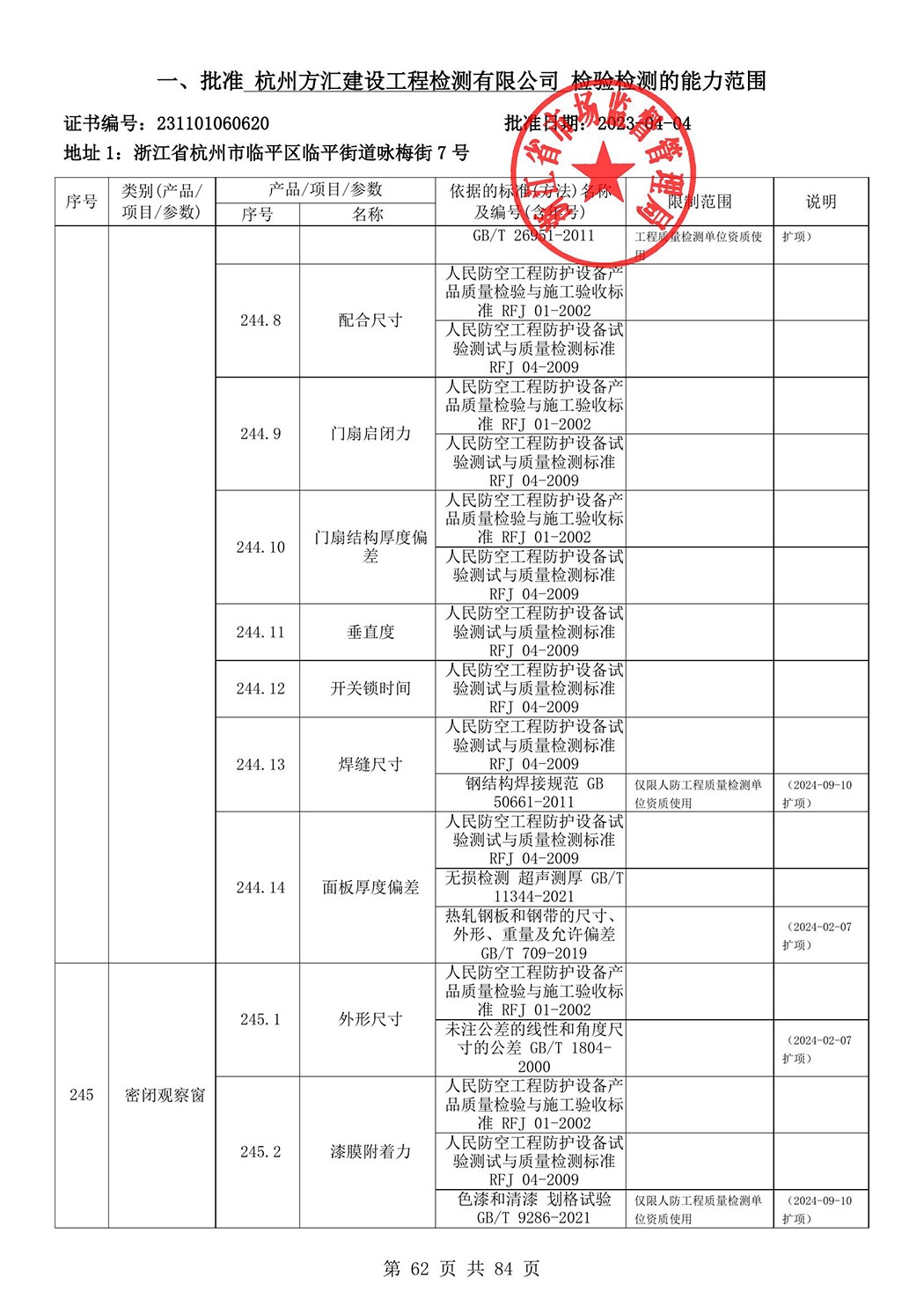 最新檢驗檢測機構(gòu)資質(zhì)認定證書附表-2025625_63.jpg